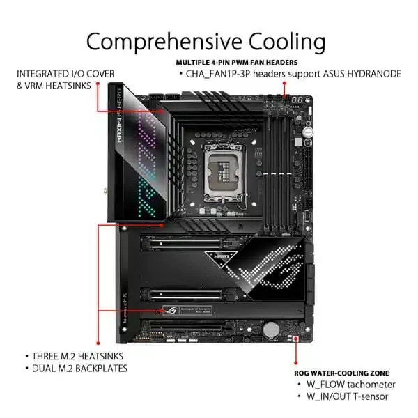 PCパーツ ASUS - ROG MAXIMUS Z690 HERO ROG MAXIMUS Z690 HERO｜マザーボード｜ROG JAPAN