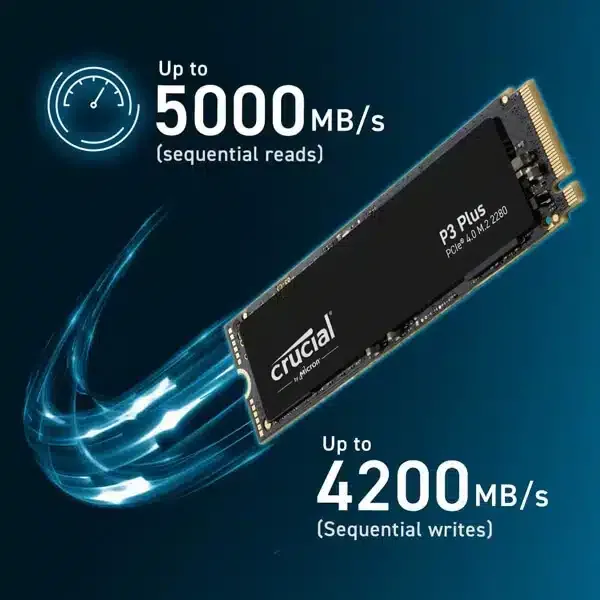 Crucial P3 Plus 500GB M.2 SSD 新品未開封 CT500P3PSSD8JP | Crucial P3 Plus ミドルレンジ M.2 Gen4 NVMe